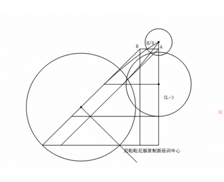 服裝裁剪培訓(xùn)速成班 2023年服裝制版裁剪速成培訓(xùn)